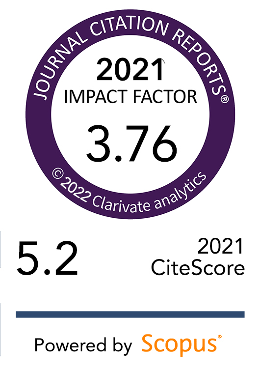 BJBMS IF and CiteScore