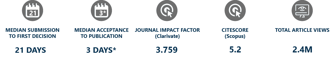 Bosnian Journal of Basic Medical Sciences