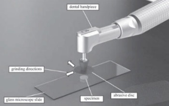 Determination of surface roughness and topography of dental resin-based nanocomposites using AFM analysis