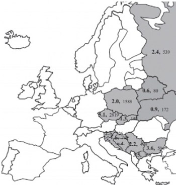 Prevalence of 1691G>A FV mutation in Poland compared with that in other Central, Eastern and South-Eastern European countries