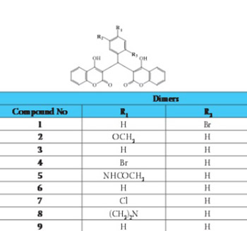 The Synthesis and Antimicrobial Activity of Some 4-Hydroxycoumarin Derivatives