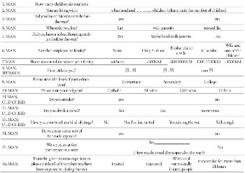 Influence of Posttraumatic Stress Disorder of the Fathers on other Family MembersInfluence of Posttraumatic Stress Disorder of the Fathers on other Family Members