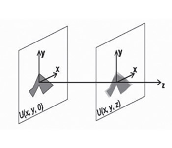 Scanning Near-Field Optical Microscopy