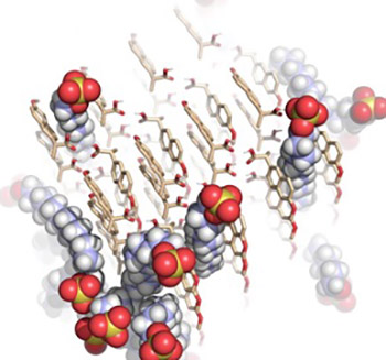 Basic principles of drug--excipients interactions