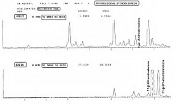 Introduction of the new analytical approaches to the doping control on the XIV Winter Olympic Games