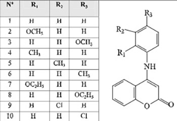 QSAR and QSPR study of derivatives 4-arylaminocoumarin