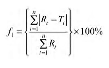 Mathematical methods for quantification and comparison of dissolution testing data