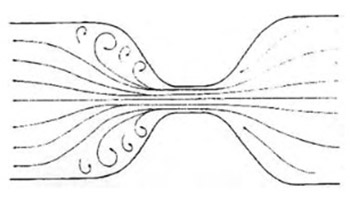 Transcranial Doppler sonography as diagnostic method