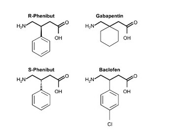 Acute phenibut withdrawal: A comprehensive literature review and illustrative case report