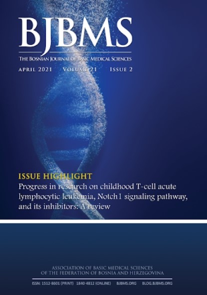 					View Vol. 21 No. 2 (2021)
				