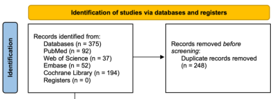 Sugammadex vs neostigmine in post-anesthesia recovery: A systematic review and meta-analysis
