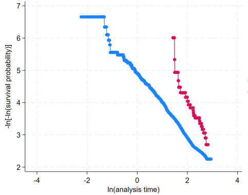 Bariatric metabolic surgery and cancer risk: Target trial emulation using iterative time distribution matching
