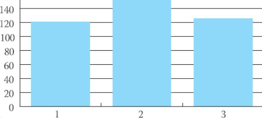 Effects of Aggressive Approach to the Multiple Risk Factors for Diabetic Nephropathy on Proteinuria Reduction in Diabetes Type 2 Patients