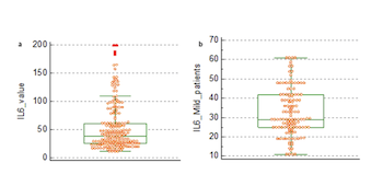 Evaluation of qualitative and quantitative taste alterations in COVID-19